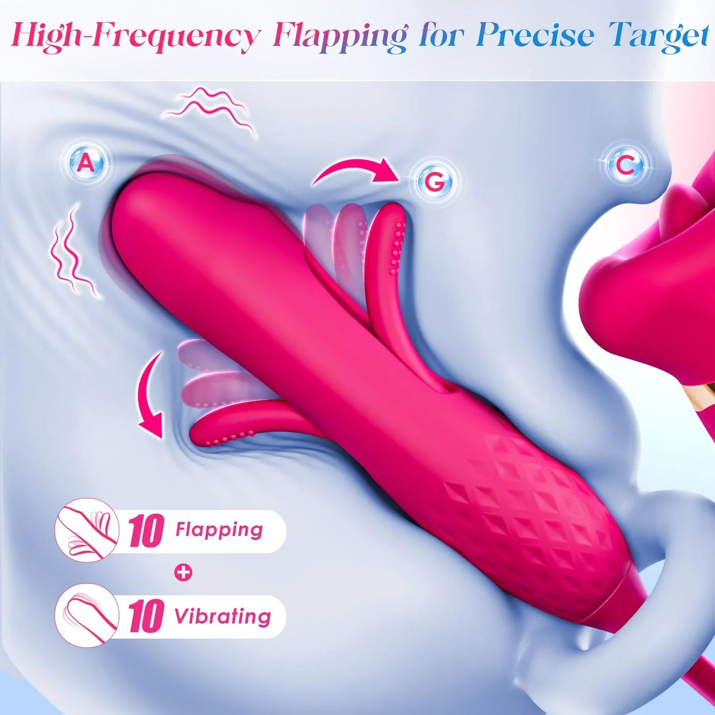 Dual-Action Personal Massager (Pulse + Motion), 20 Modes