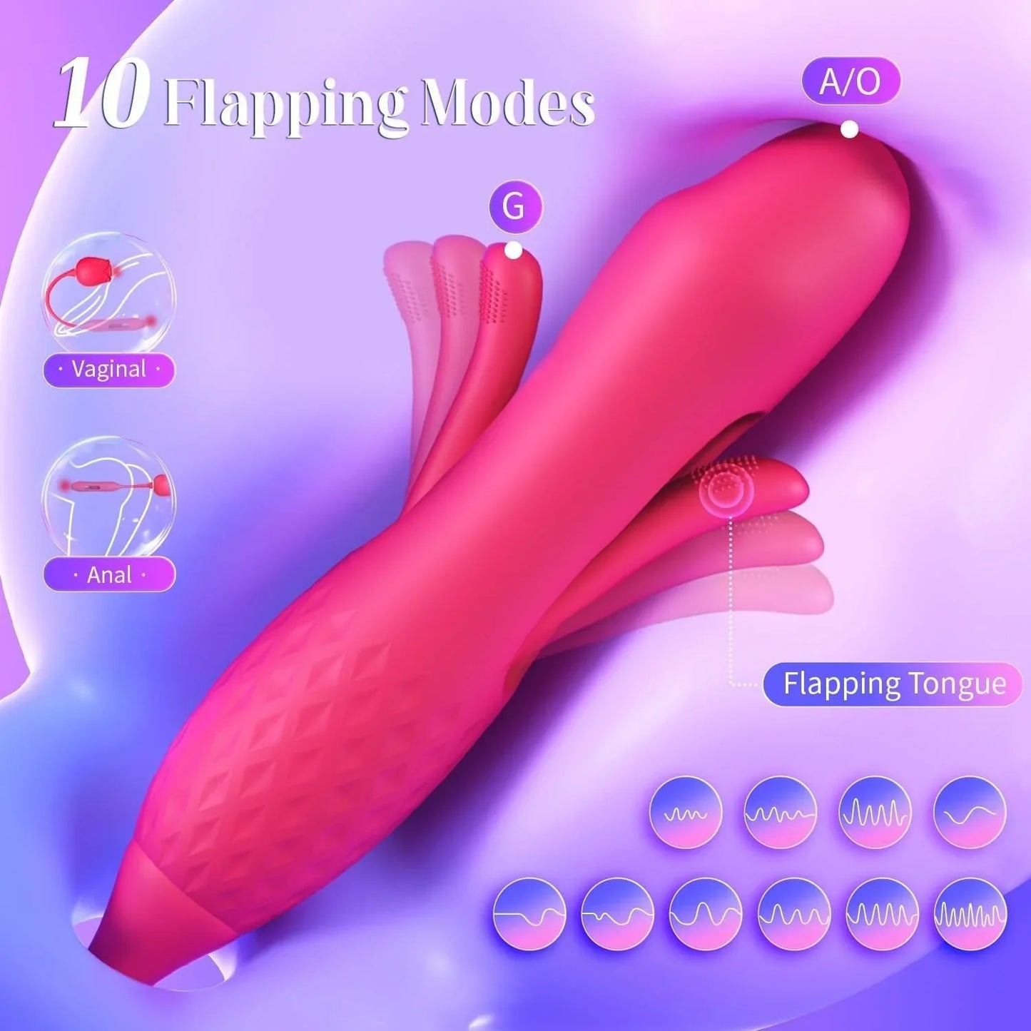 Triple-Motion Personal Massager with 10 AirPulse, Fluttering Wings & Deep-Massage Core – Rose Wellness Device