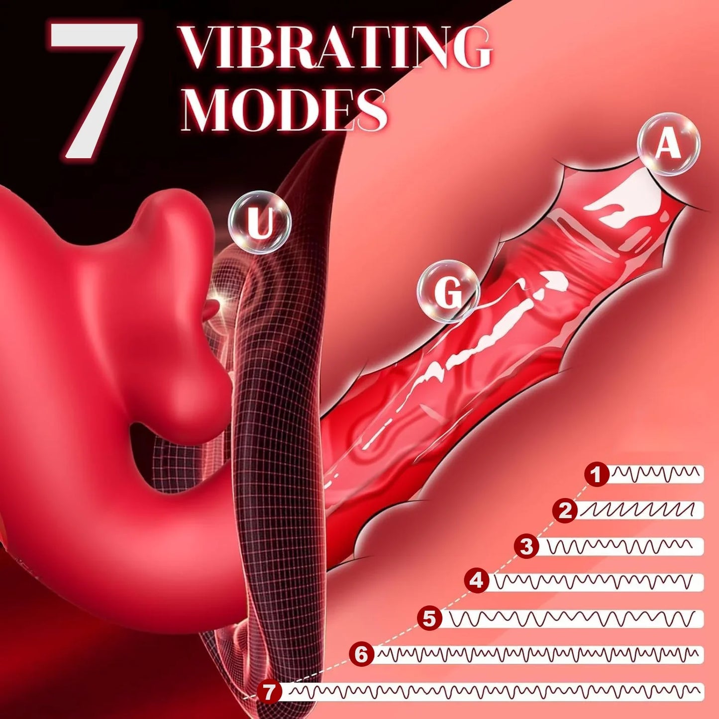 💥New on sale 💞  7-Vibration 5-Motion Therapeutic Massager